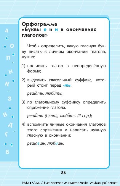 Russkiy_yazyk_1_-_4_klassy_V_skhemakh_i_tablitsakh_87 (405x629, 114Kb)