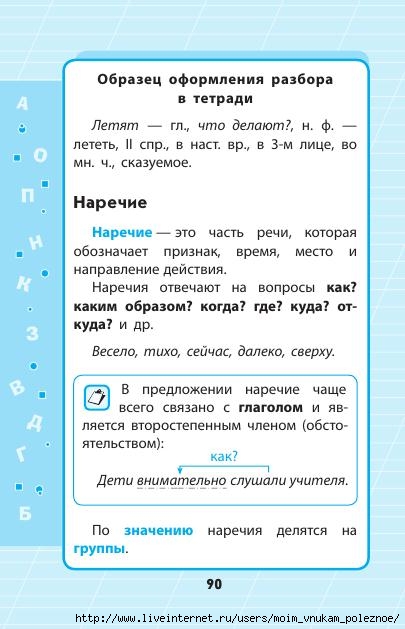 Russkiy_yazyk_1_-_4_klassy_V_skhemakh_i_tablitsakh_91 (405x629, 132Kb)