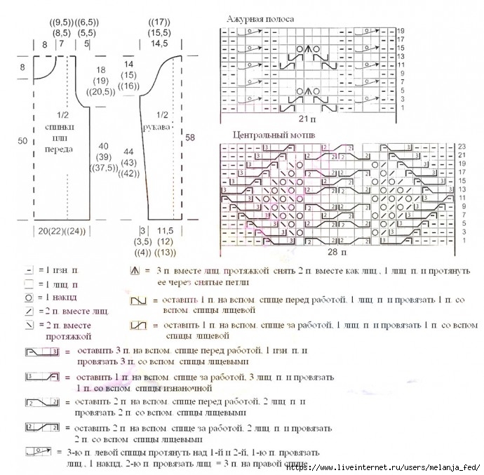 7cc56926 (690x677, 248Kb)