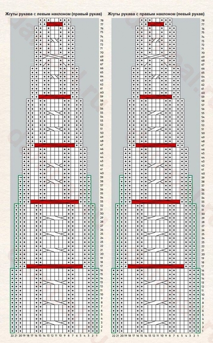 6226115_scallopsshema2 (435x700, 259Kb)