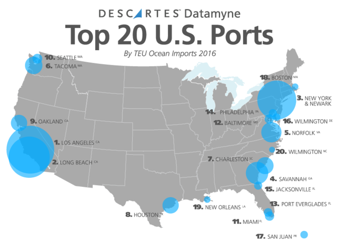 top_20_us_ports (700x497, 121Kb)