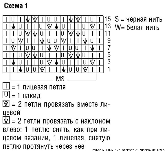 138147785_3937411_bba50daac31f5101815fa2ac75a687b4 (577x529, 143Kb)