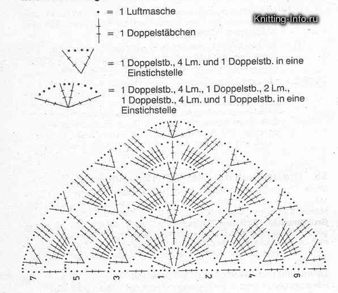 4897960_2185589_f1f5e5ece0_ea_f2e5ecedeee7e5ebe5edeee9_f8e0ebe8 (691x600, 107Kb)