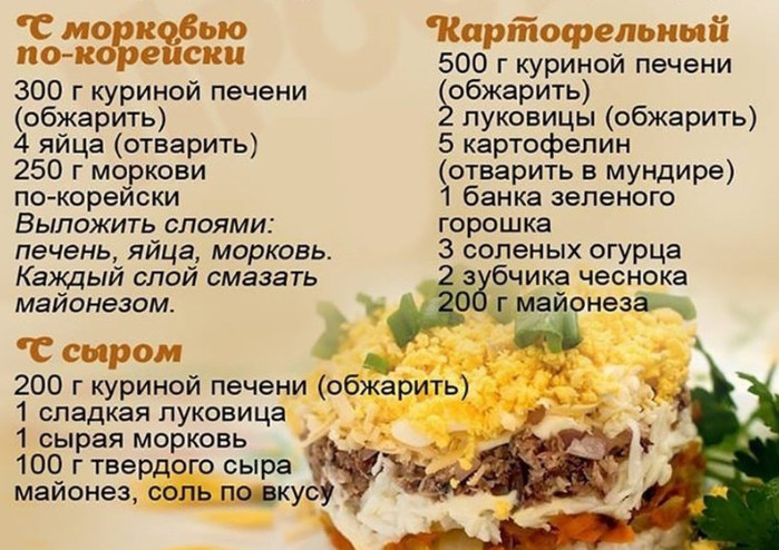 Куриная Печень Рецепт Правильного Питания