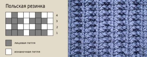 шарф схемы 23 (500x197, 92Kb)