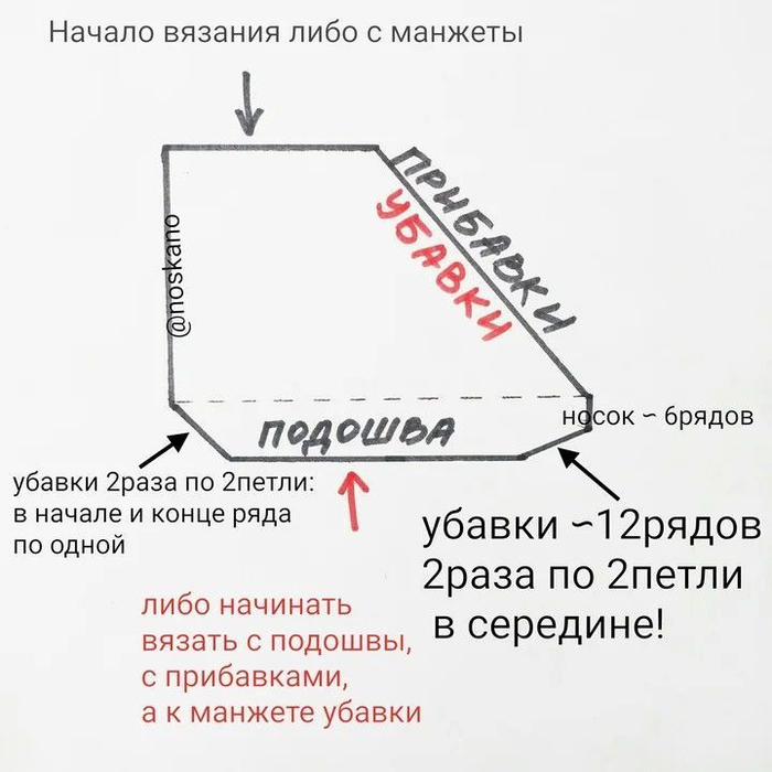 2 (700x700, 194Kb)