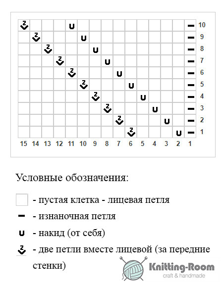 4897960_lozhnayakosashema (450x584, 73Kb)