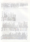  bhg-page 017 season for stitching (501x700, 273Kb)