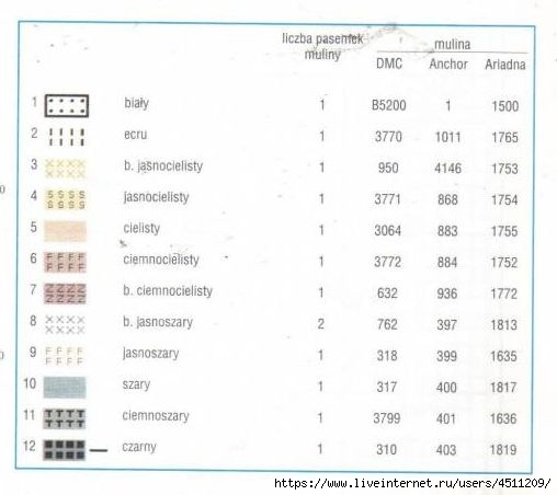 a14c6d2a7315a23cd2e1a468d2e134944df716247461599 (1) (508x452, 81Kb)