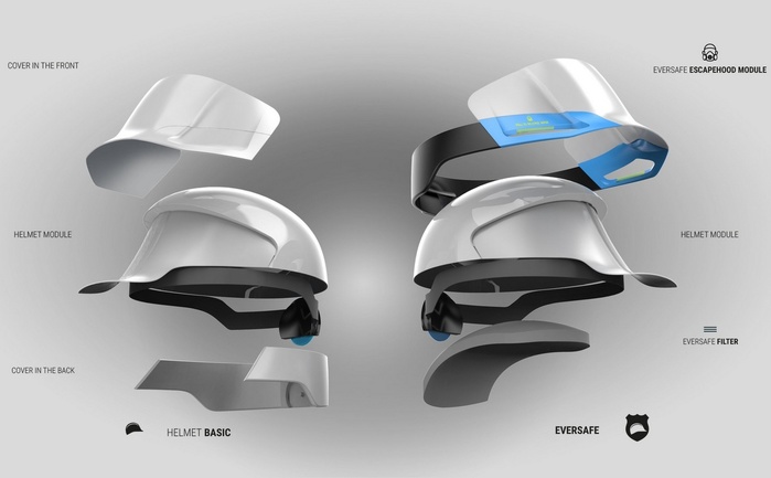 3726595_eversafe_helmet_6 (700x433, 54Kb)