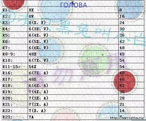 Пасхальный кролик амигуруми. Описание вязания крючком (3) (512x423, 223Kb)