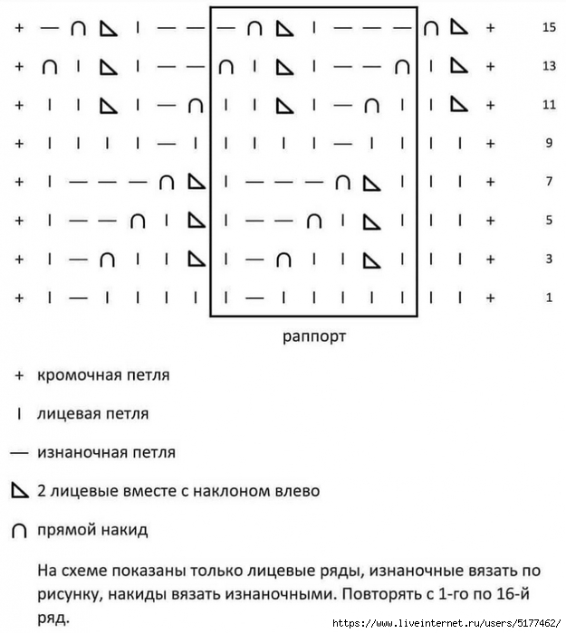 5177462_Image_79 (625x700, 163Kb)