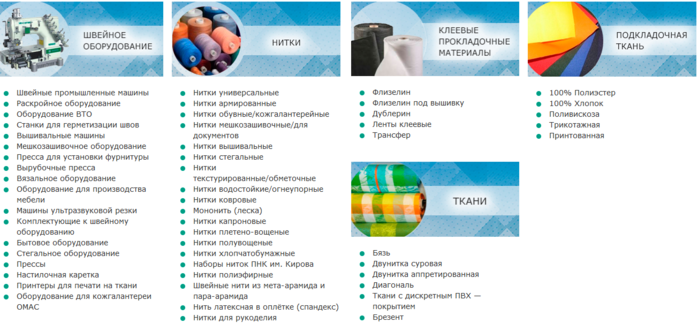 3256587_Tatemprofi__Internetmagazin_shveinoi_fyrnityri (700x323, 221Kb)