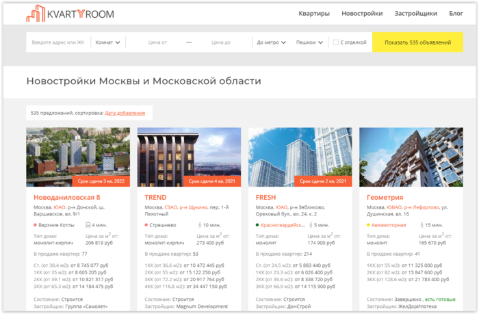 новостройки Москвы
