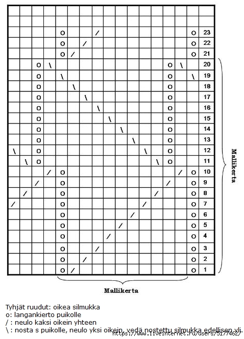 5177462_Image_21 (478x664, 202Kb)
