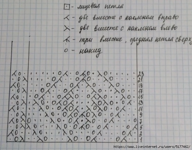 5177462_Image_82 (631x493, 210Kb)