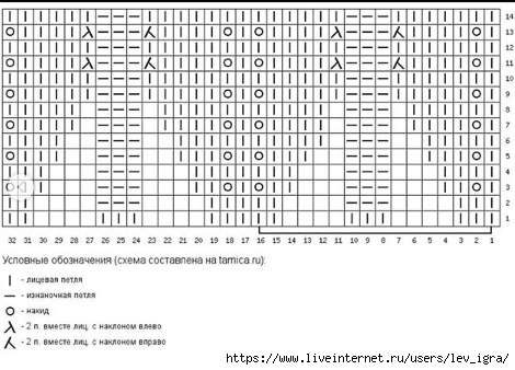 5 (470x338, 120Kb)