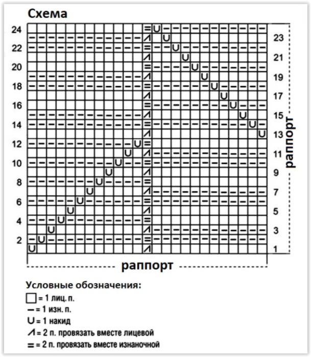 3925073_Screen_Shot_060920_at_04_20_AM_001 (609x700, 288Kb)