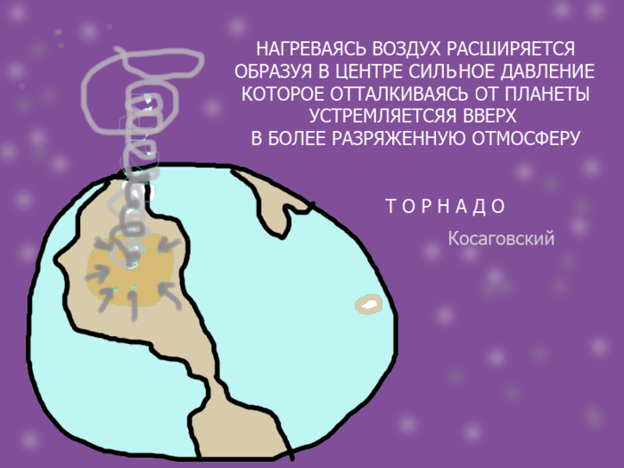 ТОРНАДО (700x525, 176Kb)