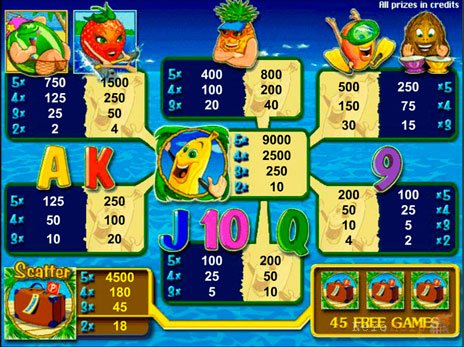   /6005298_BananasgoBahamaspaytable (464x347, 65Kb)