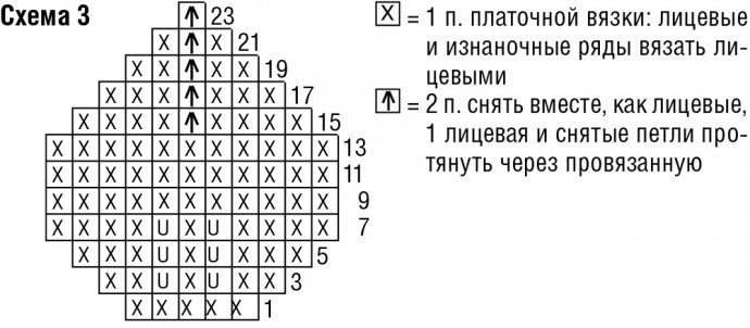 ажурный джемпер с карманами 4 (690x302, 106Kb)