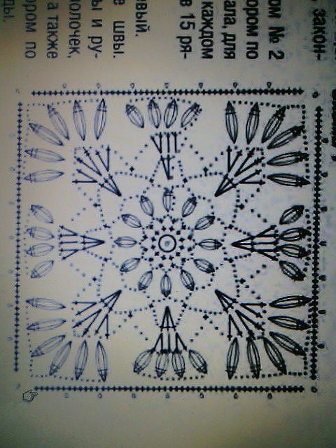 e7588a39f4342d65ebc2a88a224609f4 (480x640, 291Kb)