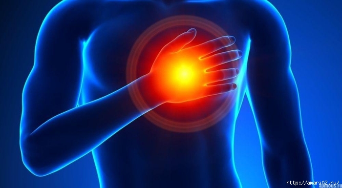 Боль в груди: возможные причины(700x385, 129Kb)