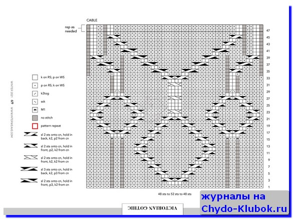 Interweave Knits - Р—РёРјР° 1-7 2021 71 (585x436, 164Kb)