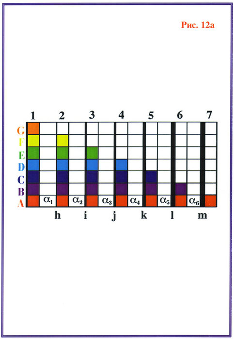 Fig-12a (483x700, 44Kb)