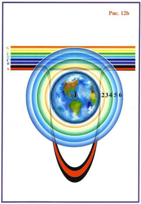 Fig-12b (485x700, 41Kb)