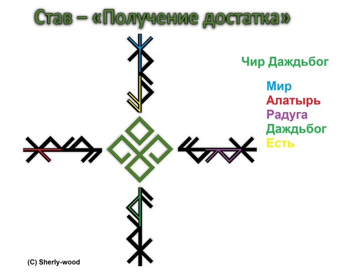 5850402_dostatka_2 (700x548, 146Kb)