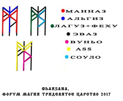 5850402_stavdlyakarernogorosta1 (400x327, 21Kb)