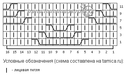 (05-1) (428x281, 66Kb)