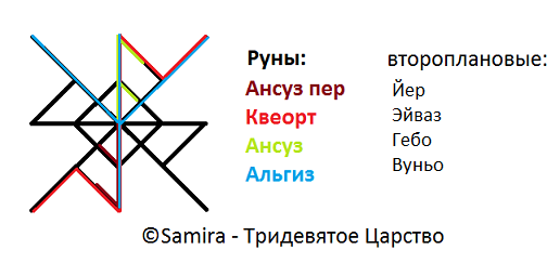 5850402_yasnoznanieporunno (516x243, 40Kb)