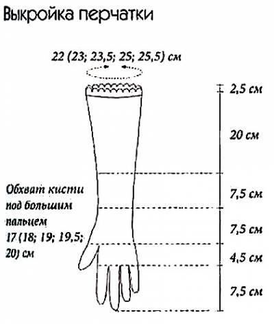 Высокие перчатки спицами узором «Ландыши» (1) (400x472, 48Kb)