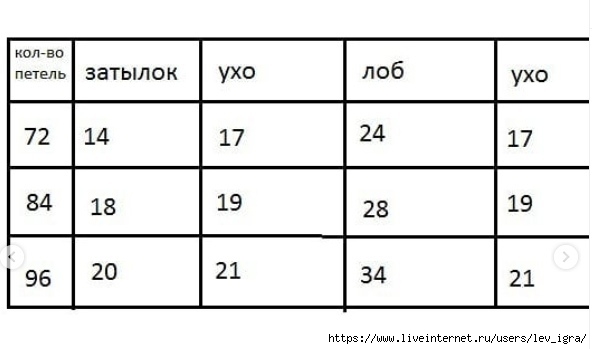 qFg5zNorgkc (592x349, 59Kb)