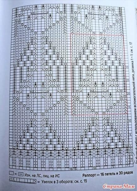 Джемпер голубой японский узор 1-4 (436x610, 310Kb)