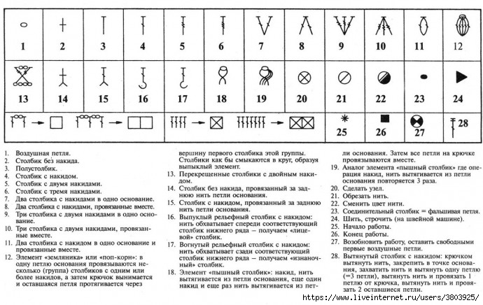 ochen-krasivyi-uzor-kryuchkom-dlja-shali-images-big (3) (690x436, 211Kb)