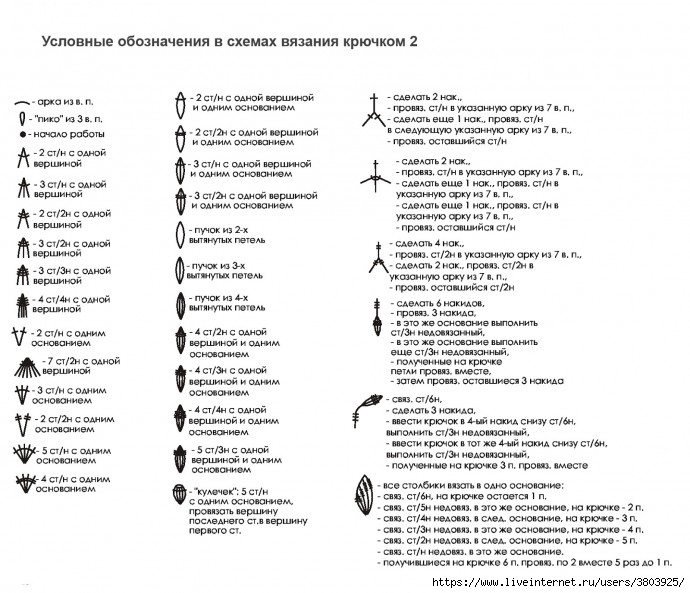 ochen-krasivyi-uzor-kryuchkom-dlja-shali-images-big (4) (690x593, 218Kb)