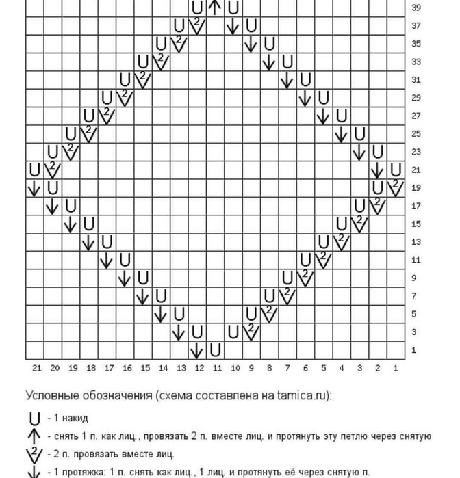 модный пуловер с v-образным вырезом 3 (672x700, 199Kb)