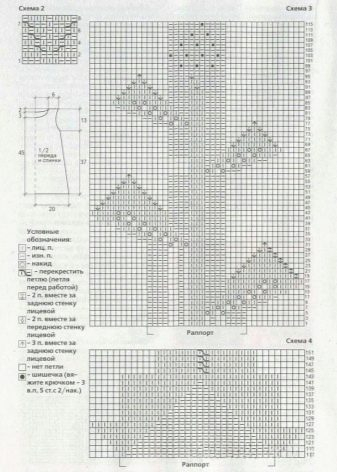 Р»РµС‚РЅРµРµ РїР»Р°С‚СЊРµ РґР»СЏ РґРµРІРѕС‡РєРё 3Р± (337x472, 107Kb)