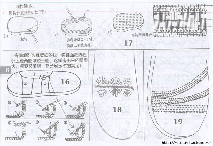 Вязаная крючком летняя обувь. Схемы (7) (700x481, 278Kb)