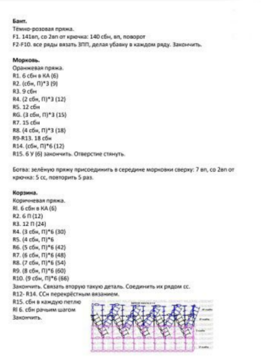 Screenshot_2021-08-25-07-31-08-421_com.google.android.apps.docs (513x700, 195Kb)