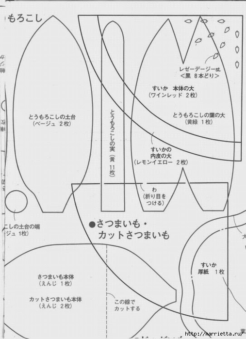 Текстильные фрукты и овощи. Японский журнал (59) (507x700, 179Kb)