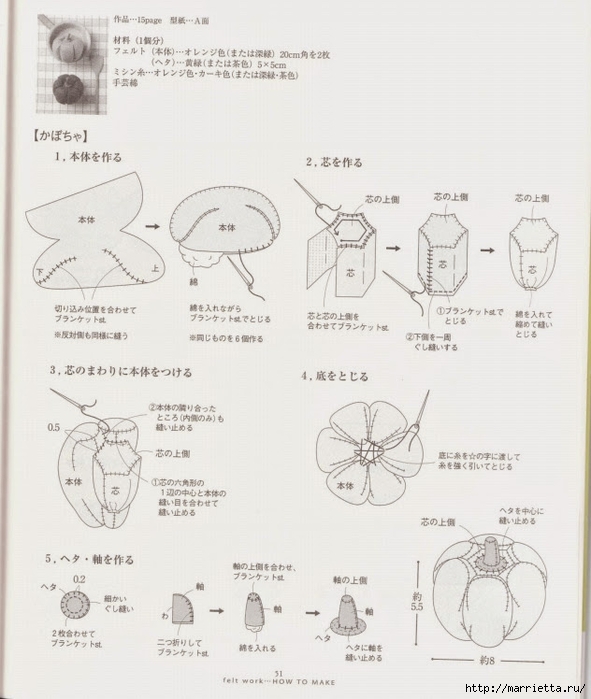 Текстильные фрукты и овощи. Японский журнал (73) (591x700, 216Kb)