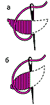 Художественная гладь. Мастер класс (5) (72x150, 2Kb)