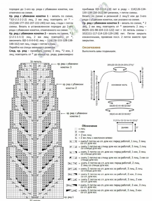изображение_2022-02-01_204842 (530x700, 420Kb)
