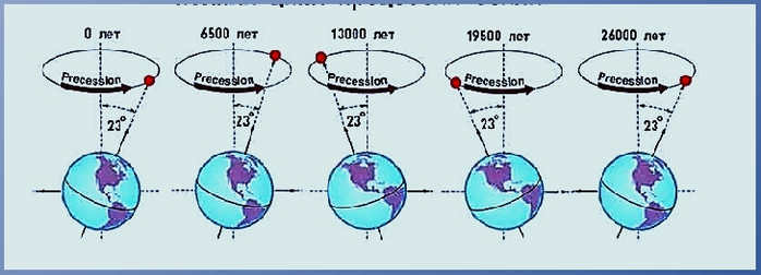 3427777_precessiya_ (700x252, 149Kb)