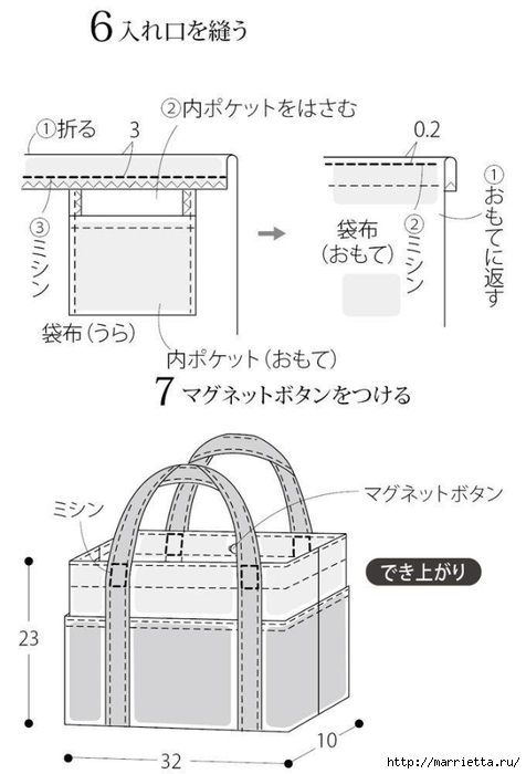 Выкройка хозяйственной холщовой сумки (7) (476x700, 120Kb)