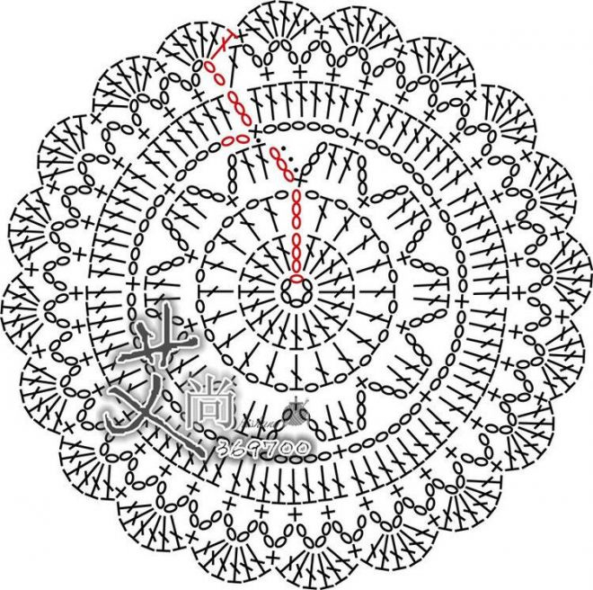 Mkeg6IvTY_Y (660x656, 243Kb)